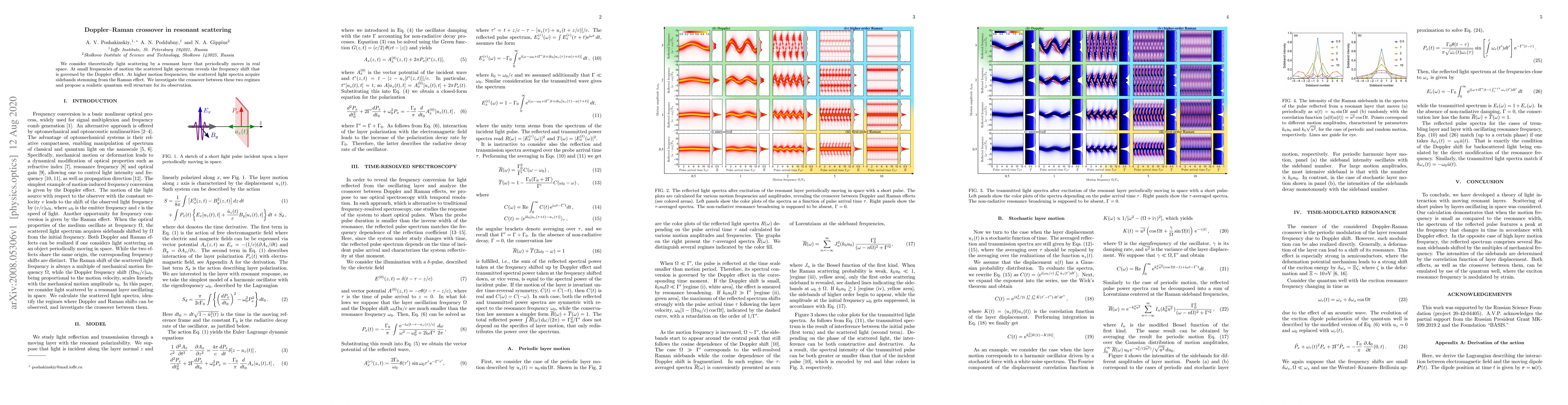 Thumbnail for Doppler-Raman crossover in resonant scattering
