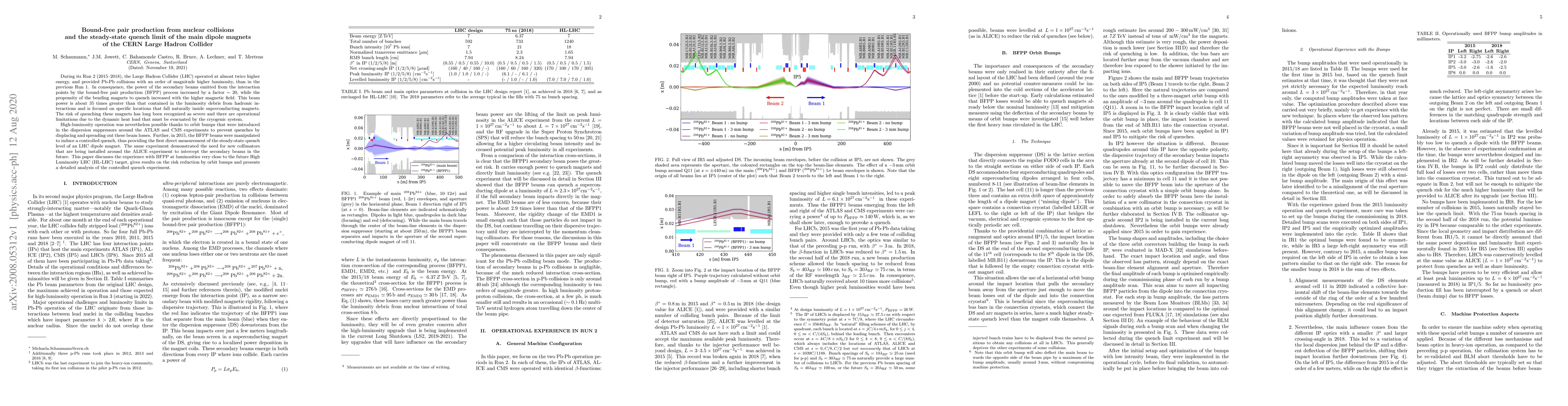 Thumbnail for Bound-free pair production from nuclear collisions and the steady-state
  quench limit of the main dipole magnets of the CERN Large Hadron Collider
