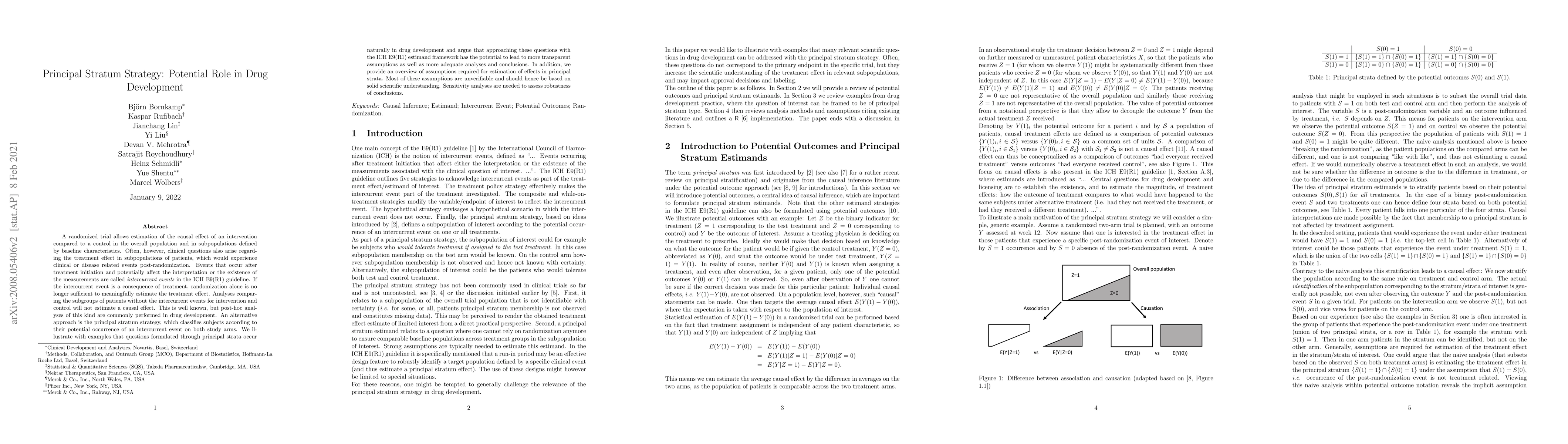 Thumbnail for Principal Stratum Strategy: Potential Role in Drug Development