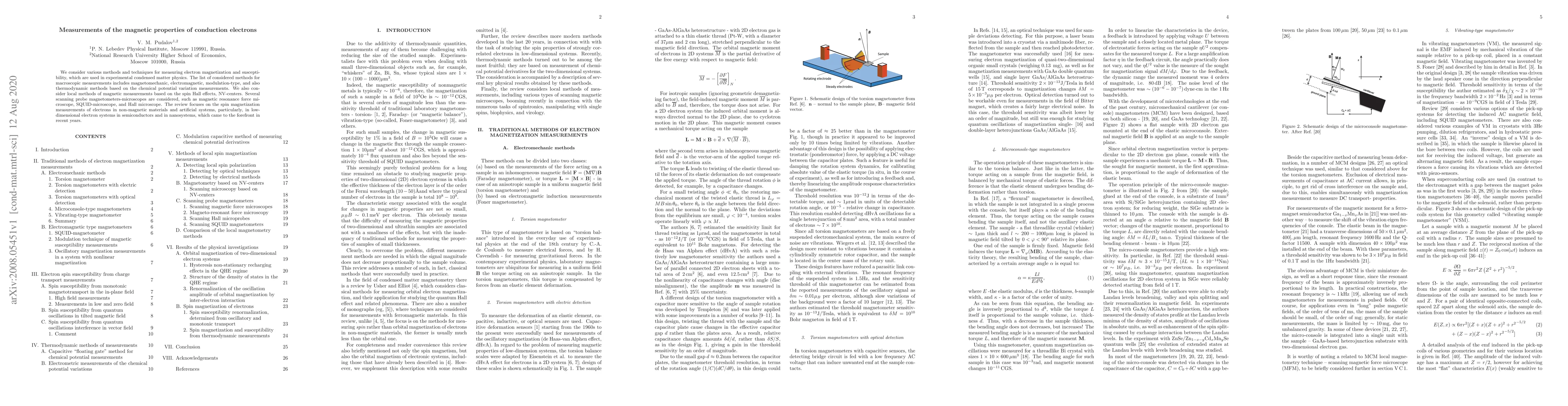 Thumbnail for Measurements of the magnetic properties of conduction electrons