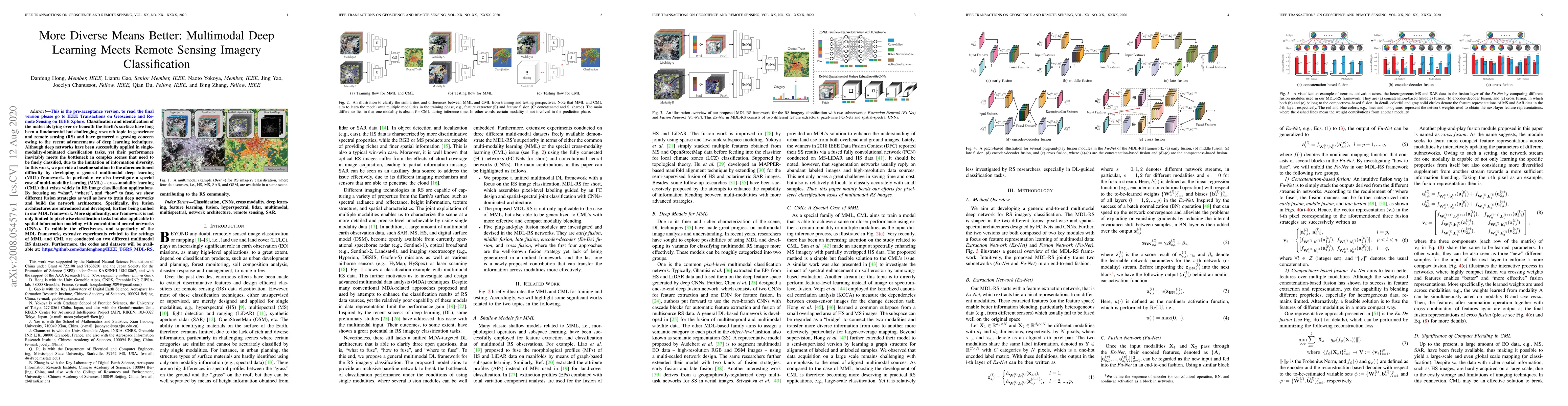 Thumbnail for More Diverse Means Better: Multimodal Deep Learning Meets Remote Sensing
  Imagery Classification