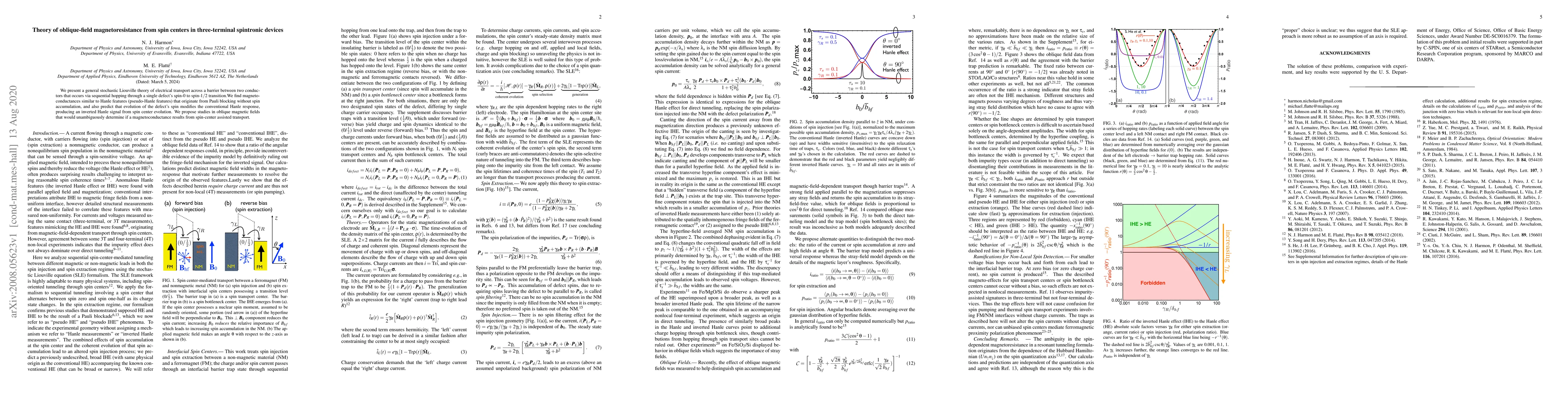 Thumbnail for Theory of oblique-field magnetoresistance from spin centers in
  three-terminal spintronic devices