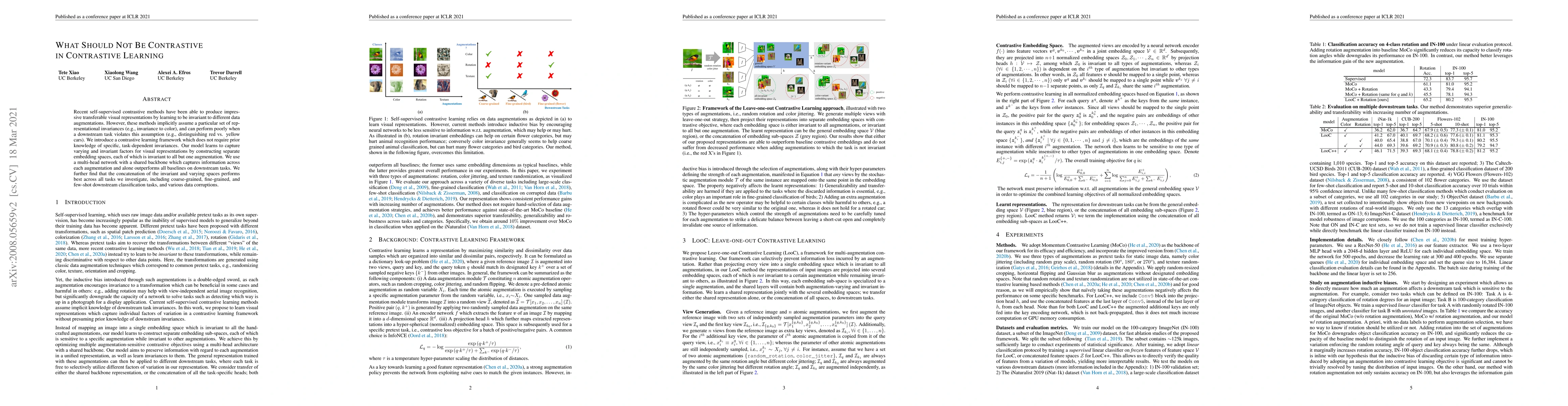 Thumbnail for What Should Not Be Contrastive in Contrastive Learning