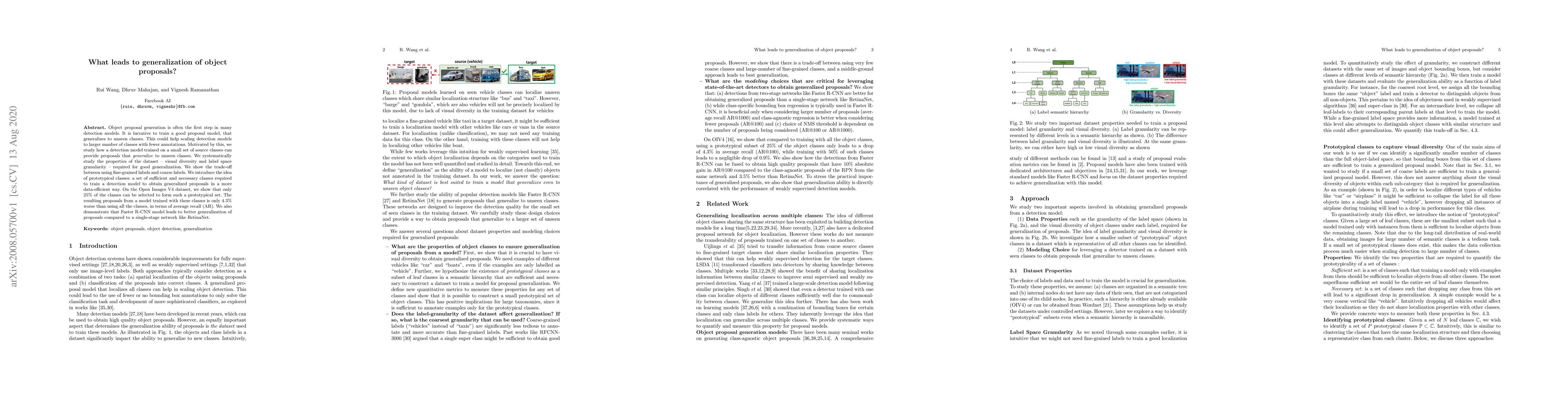 Thumbnail for What leads to generalization of object proposals?