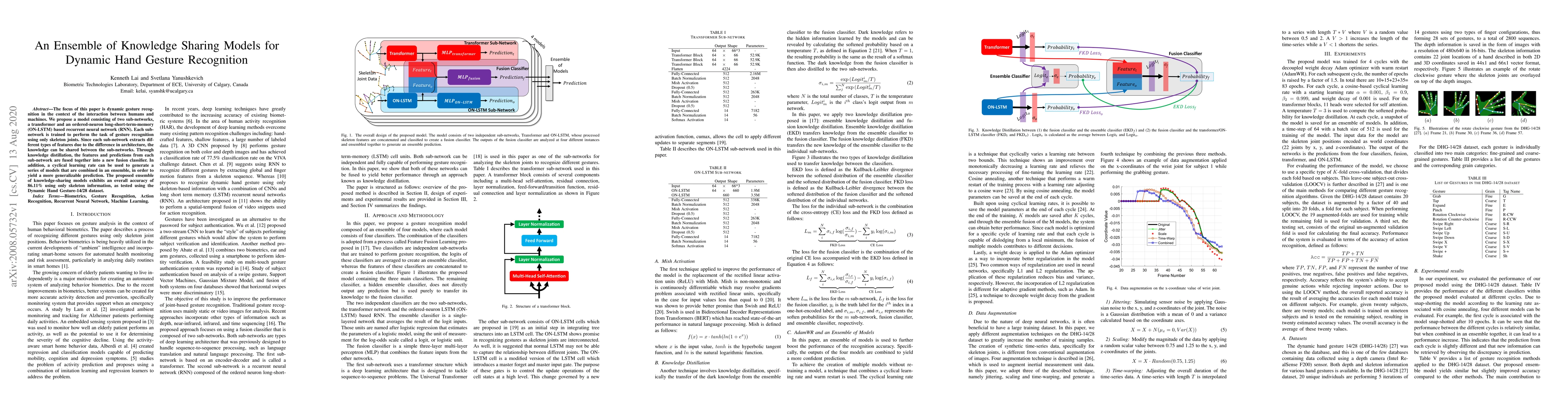 Thumbnail for An Ensemble of Knowledge Sharing Models for Dynamic Hand Gesture
  Recognition