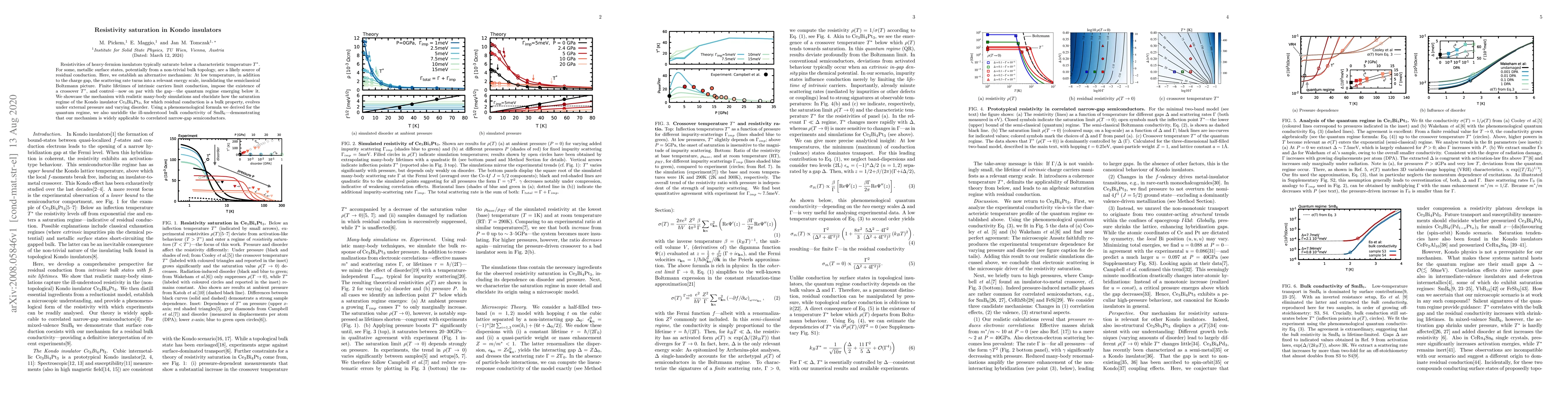 Thumbnail for Resistivity saturation in Kondo insulators