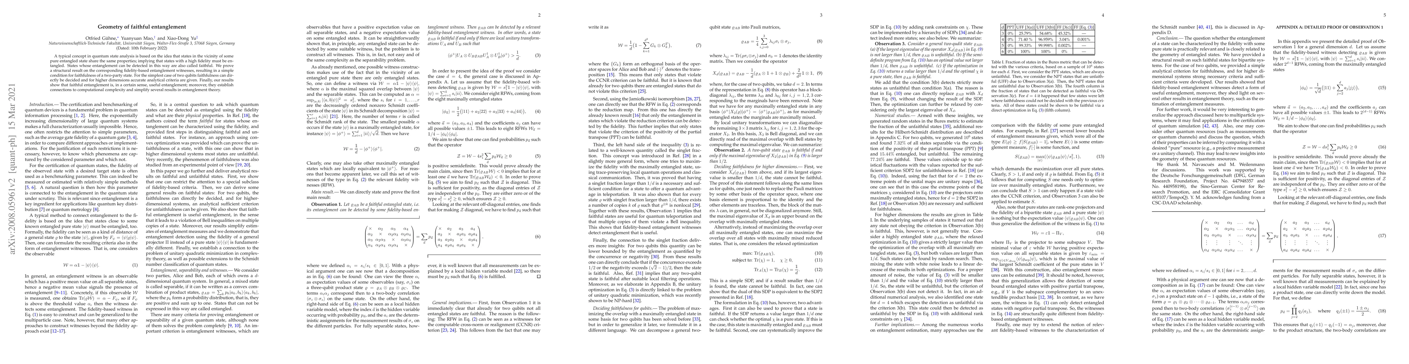 Thumbnail for Geometry of faithful entanglement