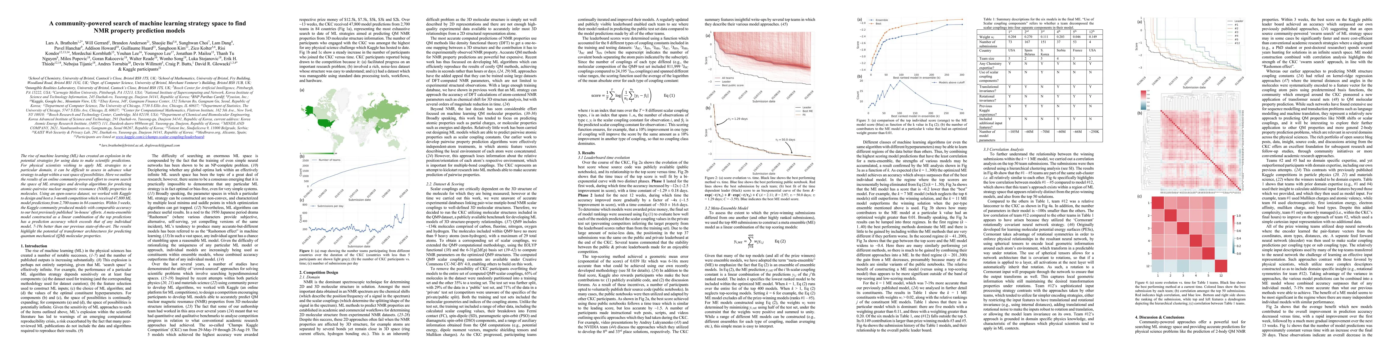 Thumbnail for A community-powered search of machine learning strategy space to find
  NMR property prediction models