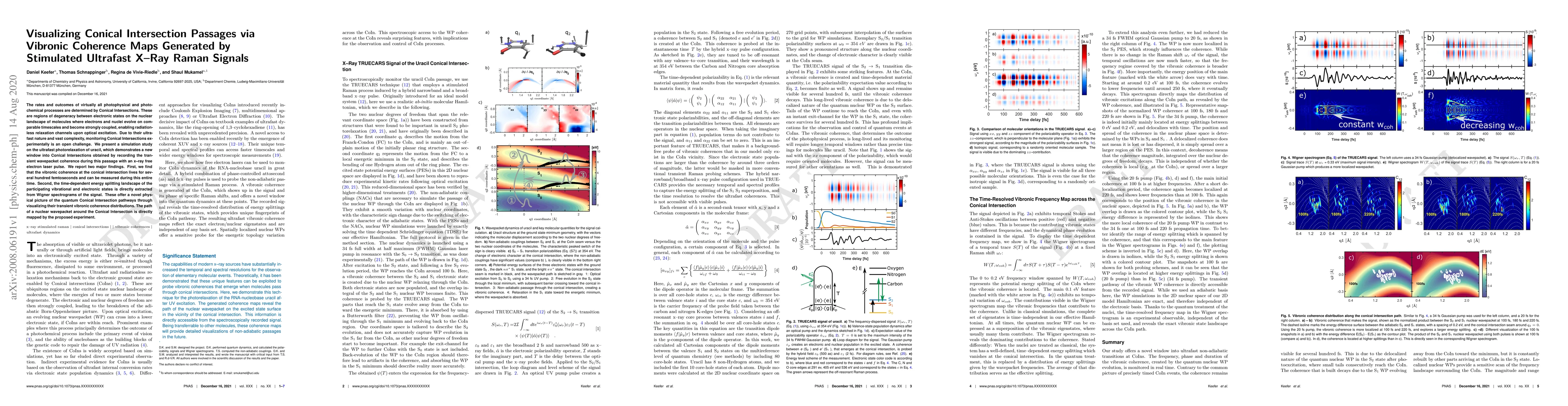 Thumbnail for Visualizing Conical Intersection Passages via Vibronic Coherence Maps
  Generated by Stimulated Ultrafast X--Ray Raman Signals