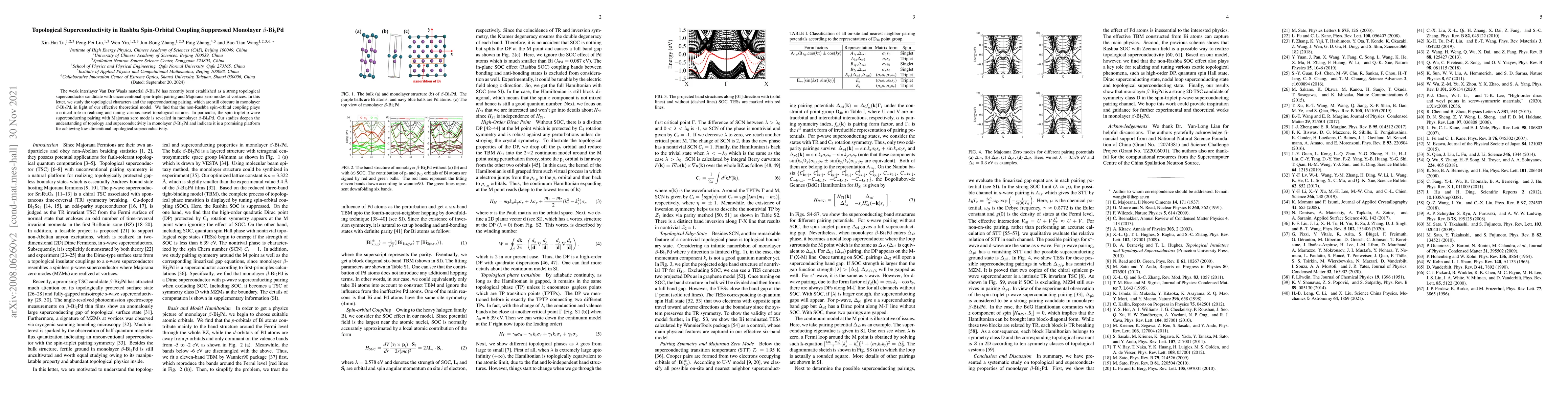 Thumbnail for Topological Superconductivity in Rashba Spin-Orbital Coupling Suppressed
  Monolayer \{beta}-Bi2Pd
