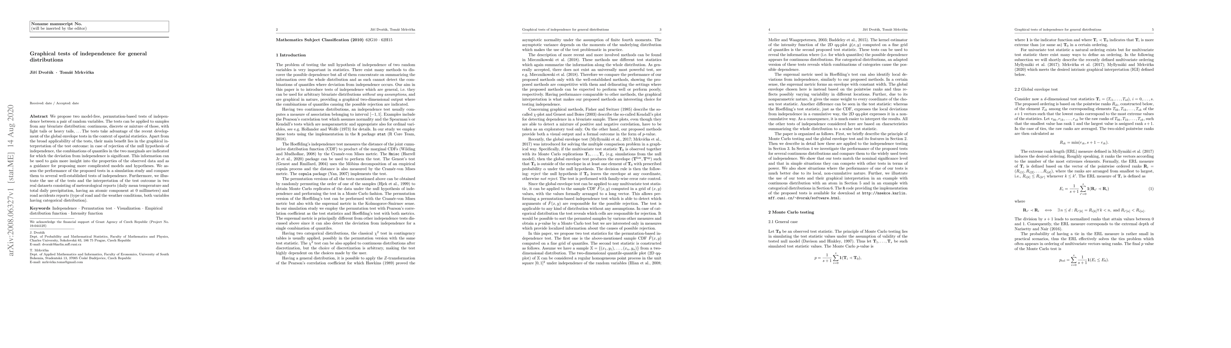 Thumbnail for Graphical tests of independence for general distributions