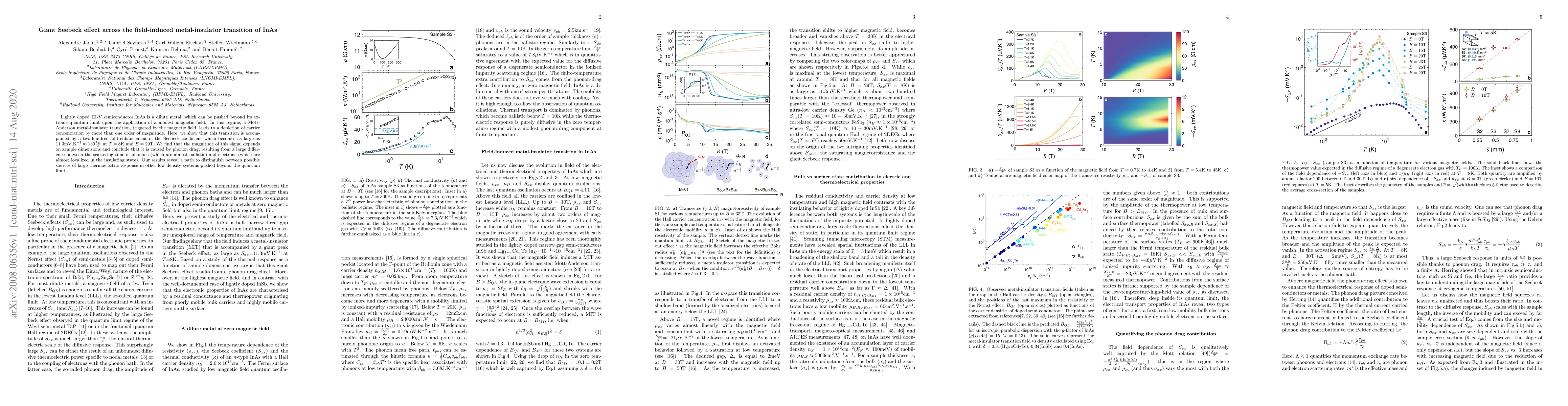 Thumbnail for Giant Seebeck effect across the field-induced metal-insulator transition
  of InAs