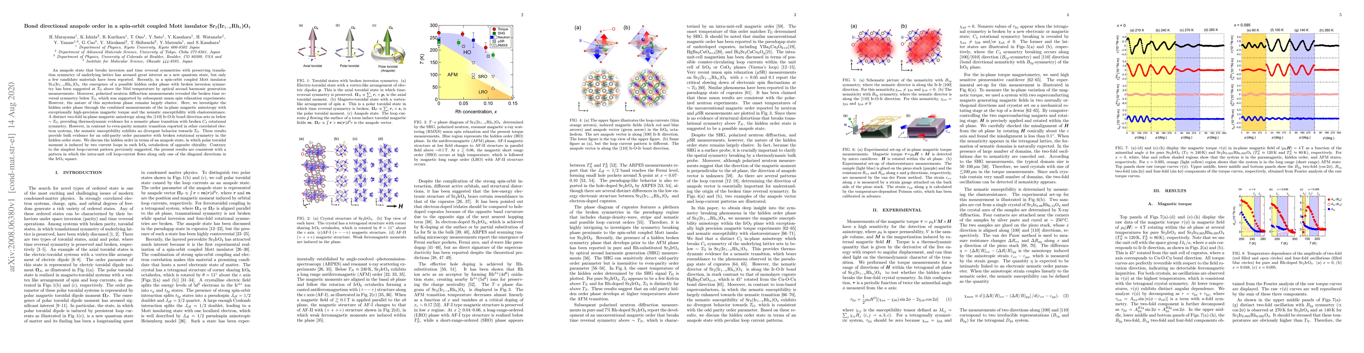 Thumbnail for Bond Directional Anapole Order in a Spin-Orbit Coupled Mott Insulator
  Sr$_2$(Ir$_{1-x}$Rh$_x$)O$_{4}$