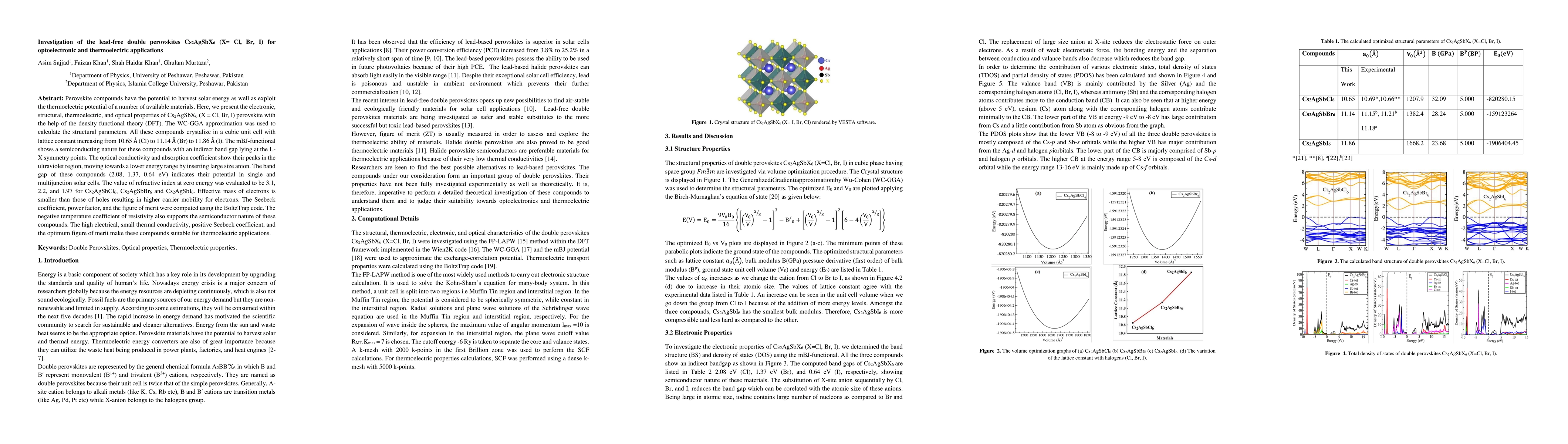 Thumbnail for Investigation of the lead-free double perovskites Cs2AgSbX6 (X= Cl, Br,
  I) for optoelectronic and thermoelectric applications