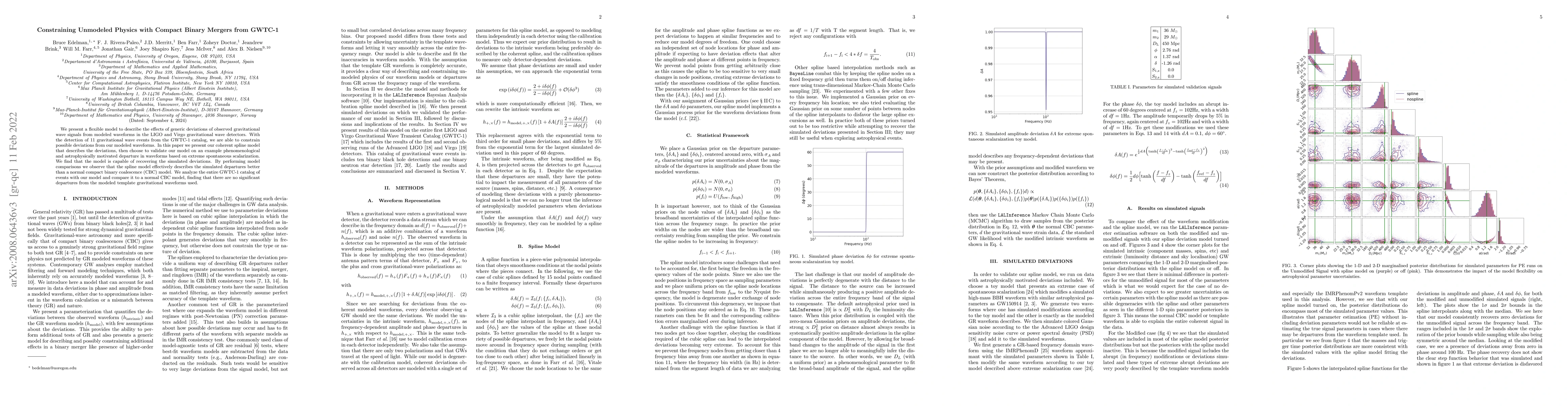 Thumbnail for Constraining Unmodeled Physics with Compact Binary Mergers from GWTC-1