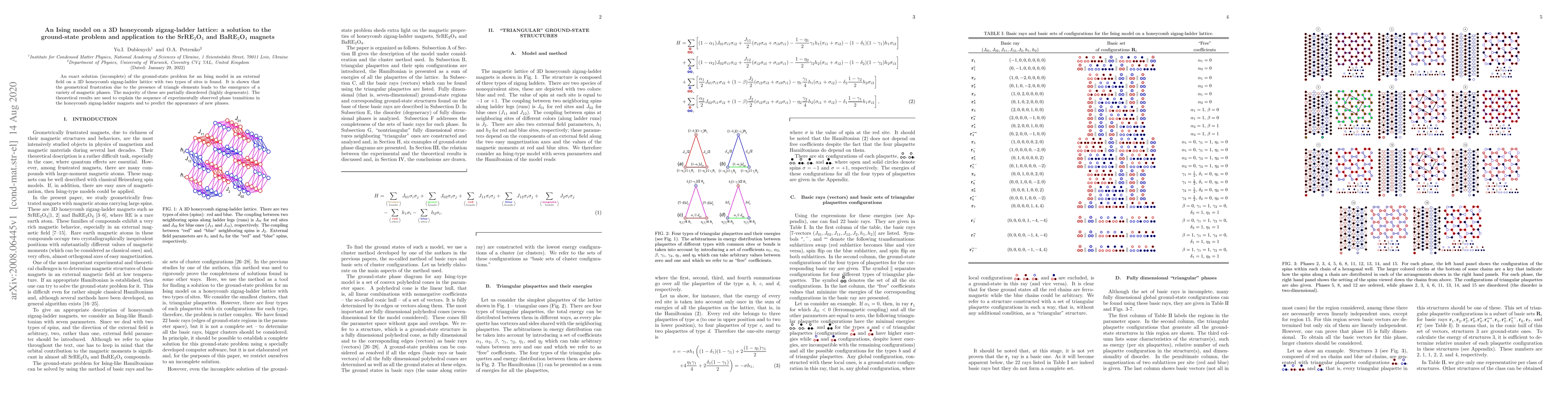Thumbnail for An Ising model on a 3D honeycomb zigzag-ladder lattice: a solution to
  the ground-state problem and application to the SrRE$_2$O$_4$ and
  BaRE$_2$O$_4$ magnets