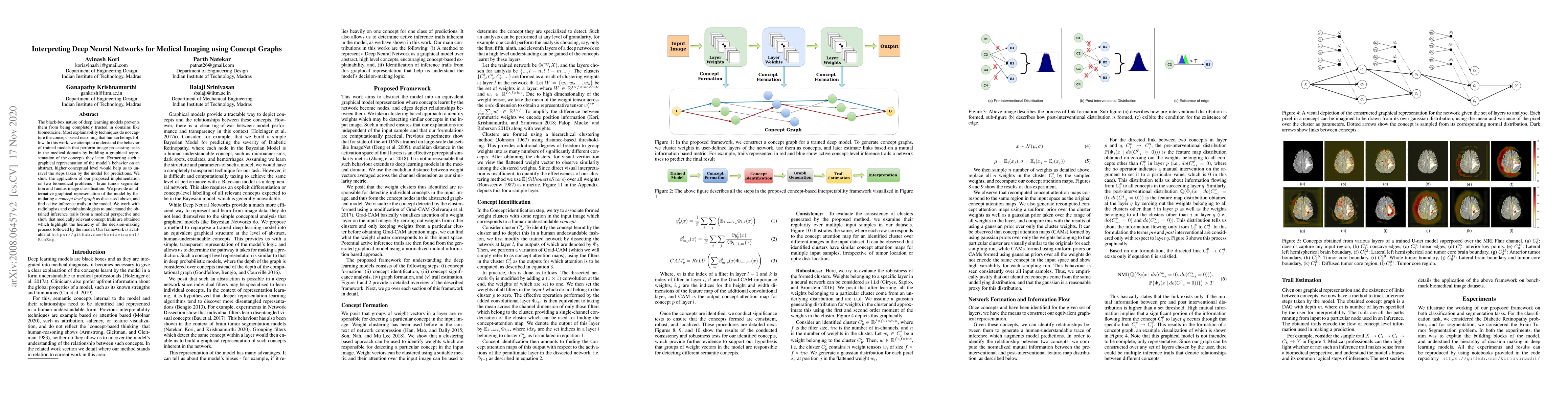 Thumbnail for Abstracting Deep Neural Networks into Concept Graphs for Concept Level
  Interpretability