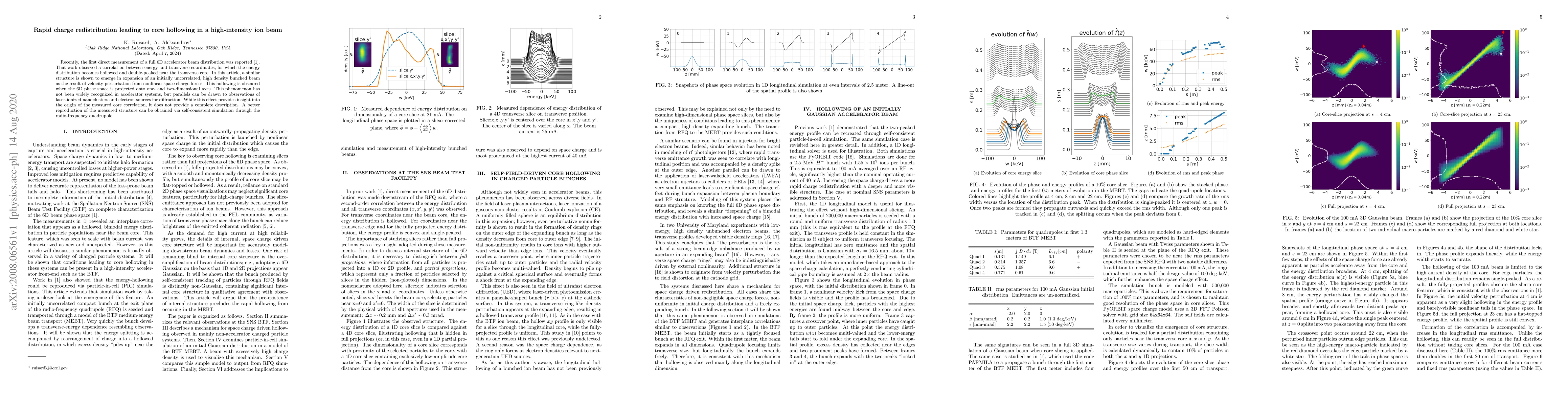 Thumbnail for Rapid charge redistribution leading to core hollowing in a
  high-intensity ion beam