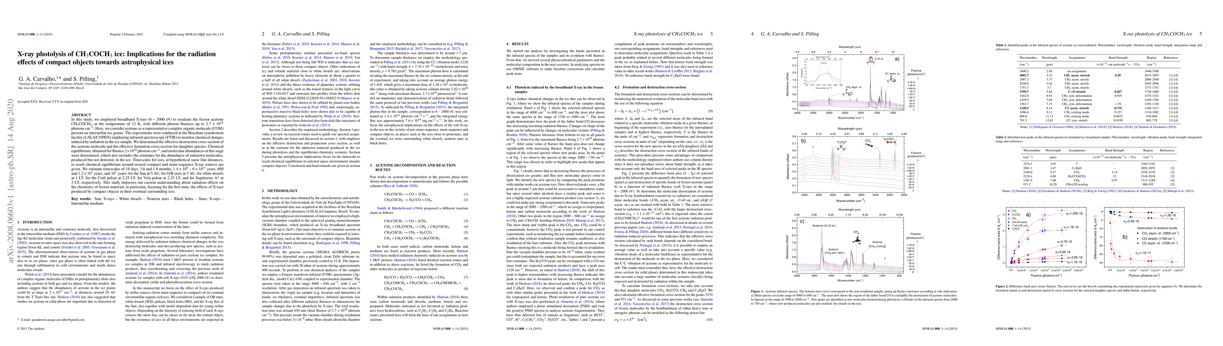 Thumbnail for X-ray photolysis of CH$_3$COCH$_3$ ice: Implications for the radiation
  effects of compact objects towards astrophysical ices