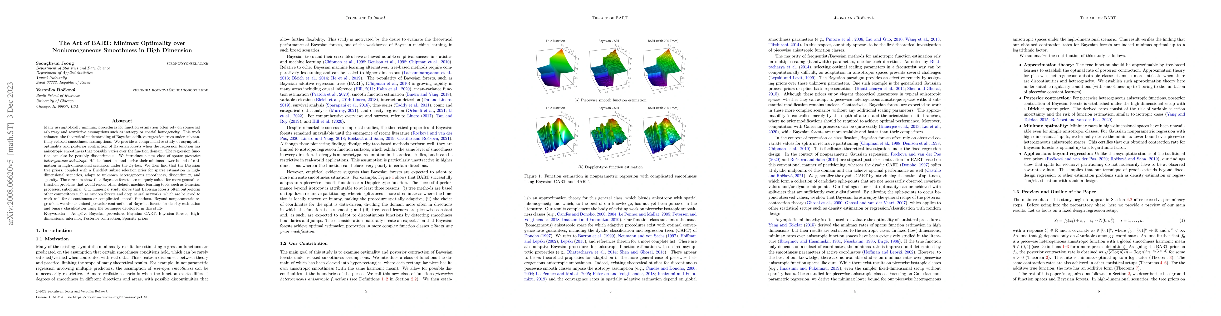 Thumbnail for The art of BART: Minimax optimality over nonhomogeneous smoothness in
  high dimension