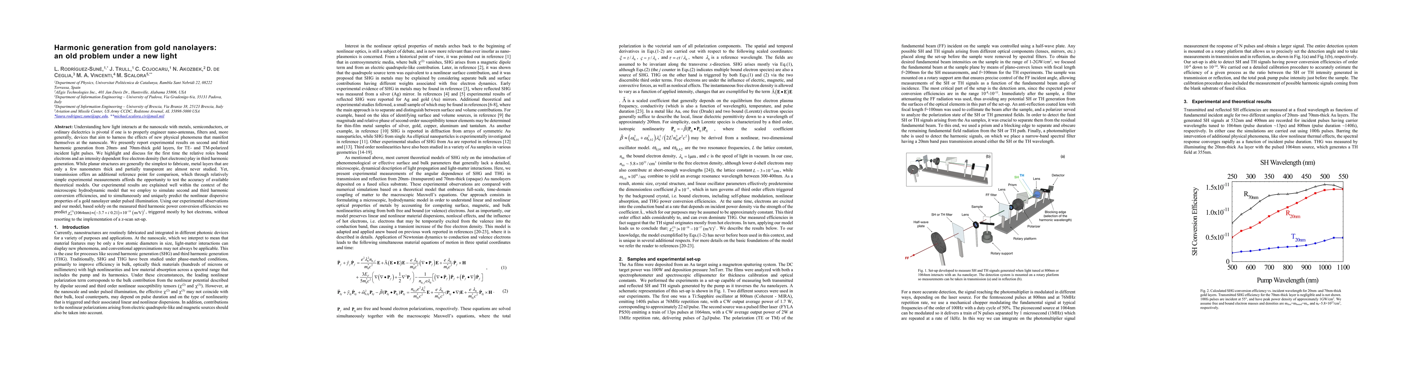 Thumbnail for Harmonic generation from gold nanolayers: an old problem under a new
  light