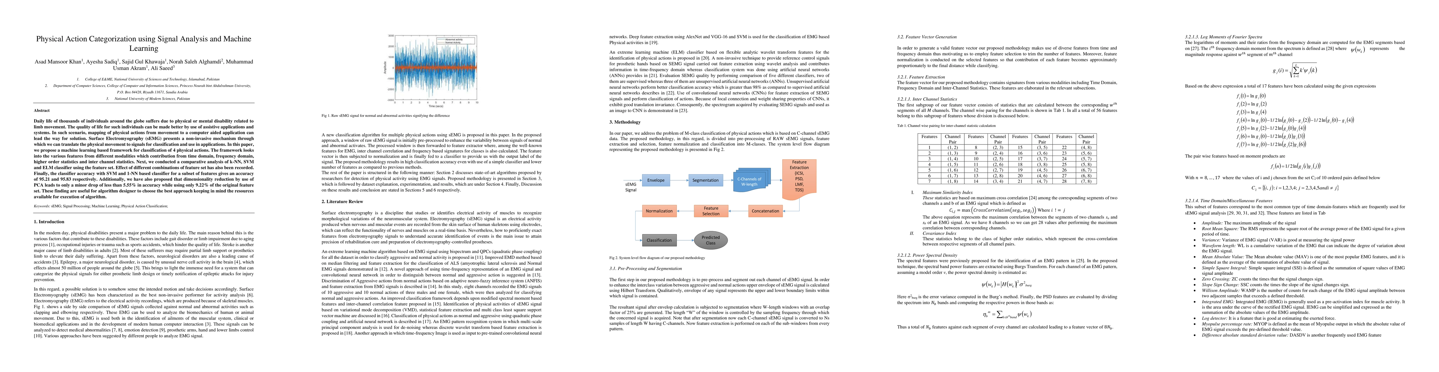 Thumbnail for Physical Action Categorization using Signal Analysis and Machine
  Learning
