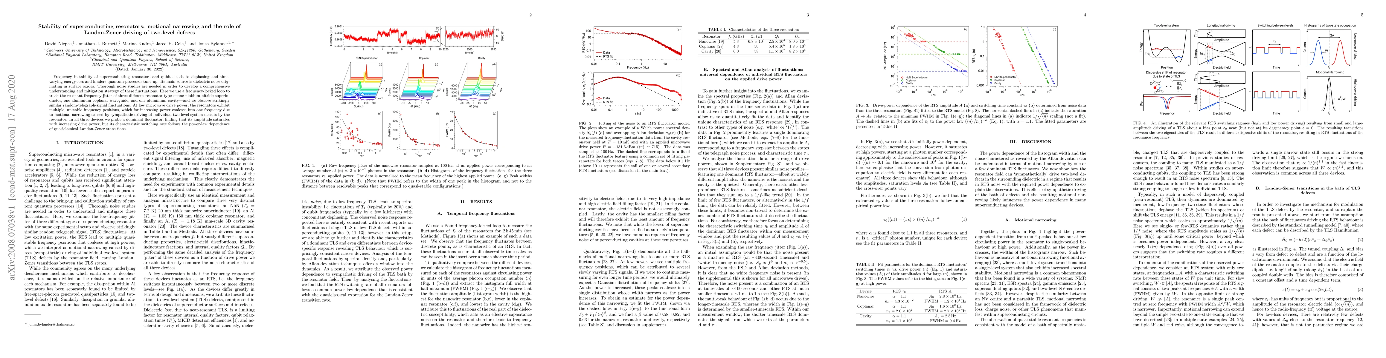 Thumbnail for Stability of superconducting resonators: motional narrowing and the role
  of Landau-Zener driving of two-level defects