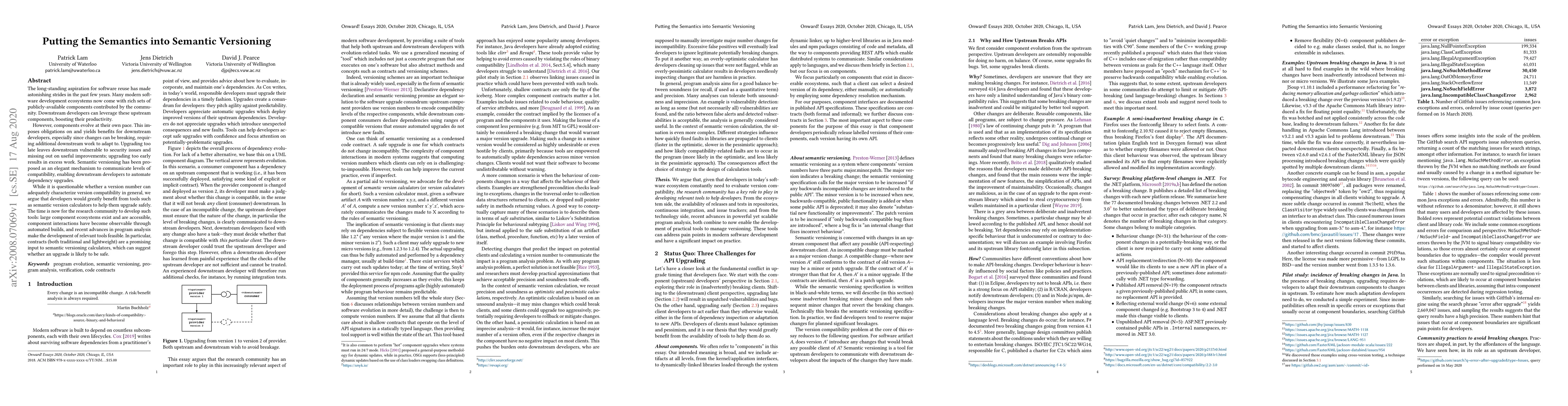 Thumbnail for Putting the Semantics into Semantic Versioning
