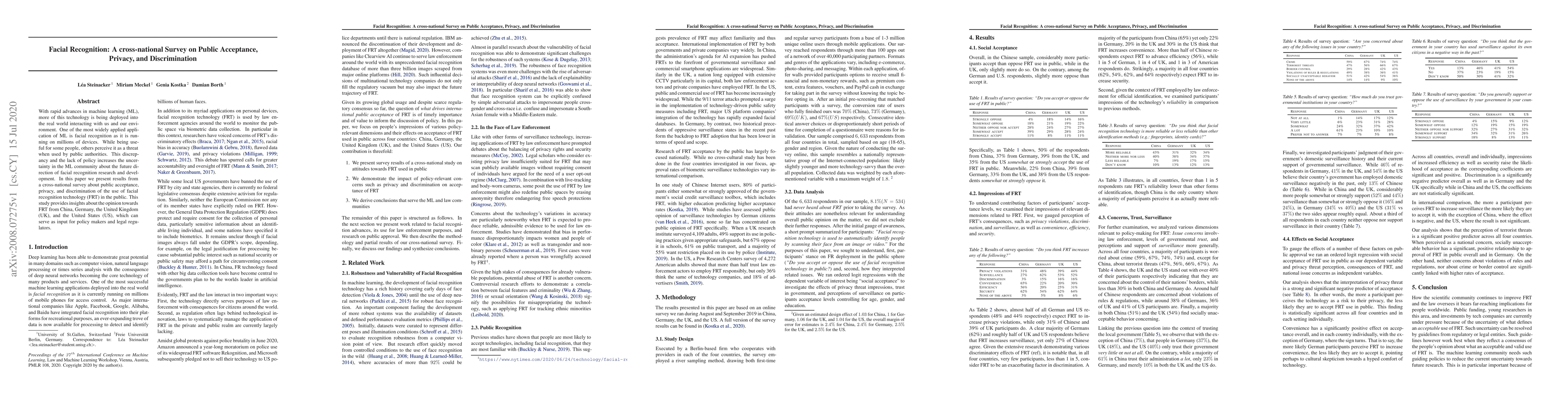 Thumbnail for Facial Recognition: A cross-national Survey on Public Acceptance,
  Privacy, and Discrimination