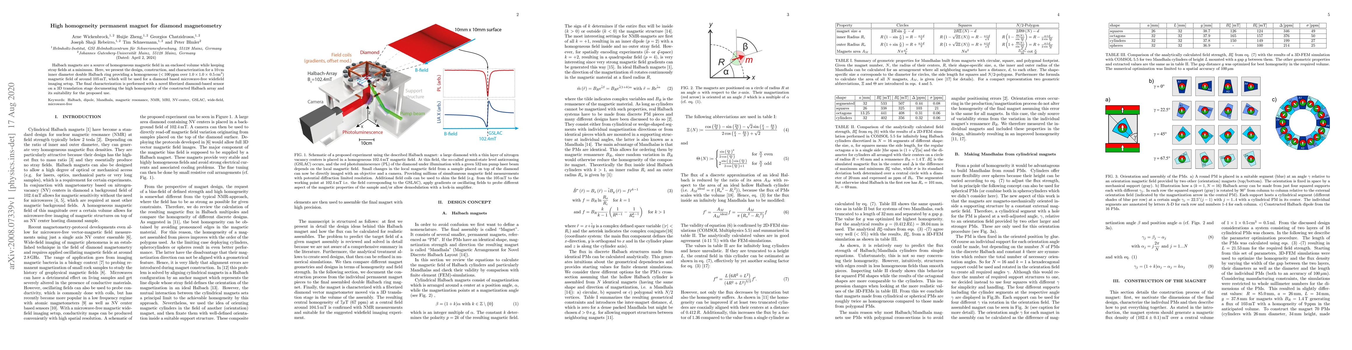 Thumbnail for High homogeneity permanent magnet for diamond magnetometry
