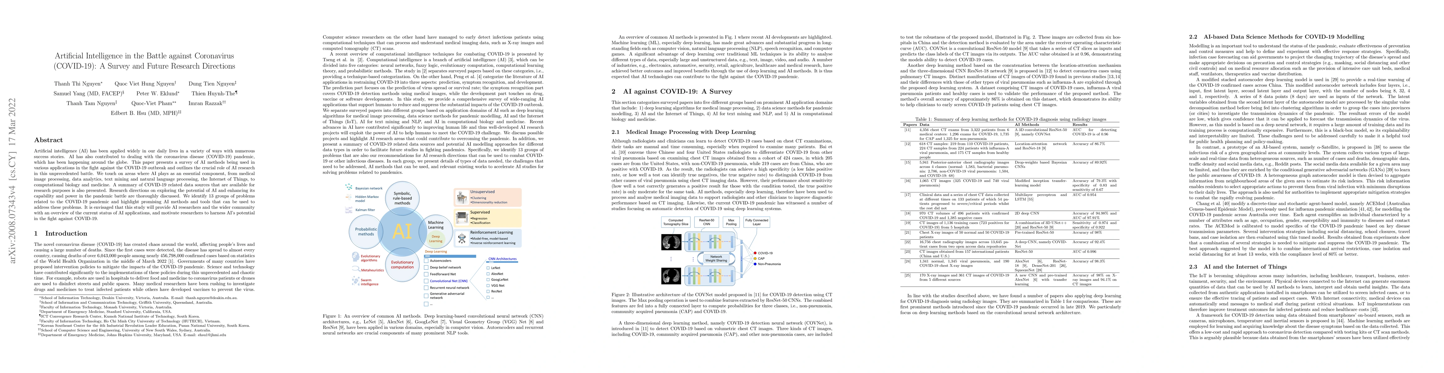 Thumbnail for Artificial Intelligence in the Battle against Coronavirus (COVID-19): A
  Survey and Future Research Directions