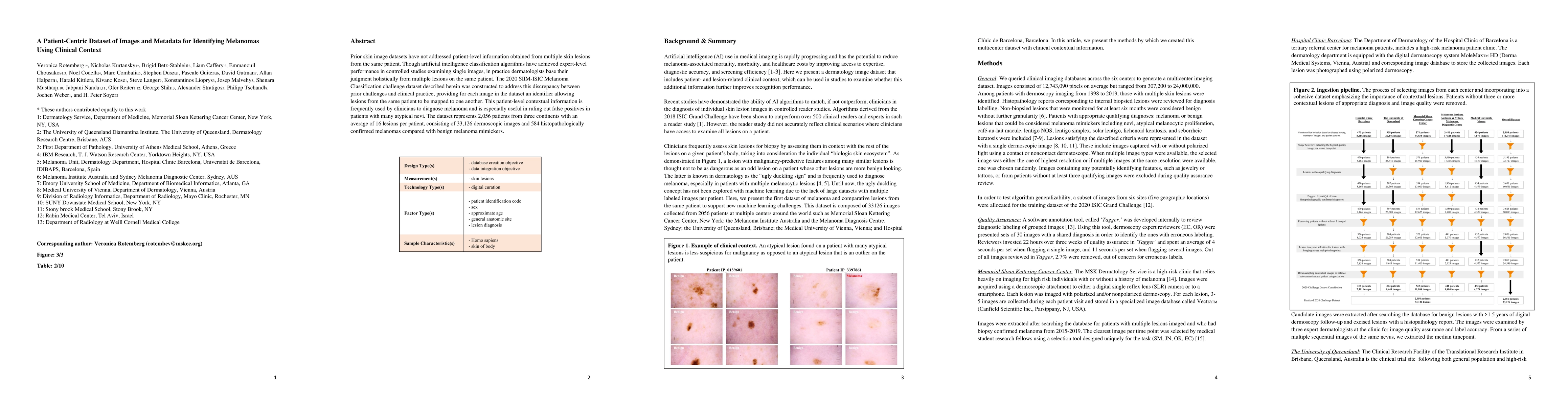 Thumbnail for A Patient-Centric Dataset of Images and Metadata for Identifying
  Melanomas Using Clinical Context