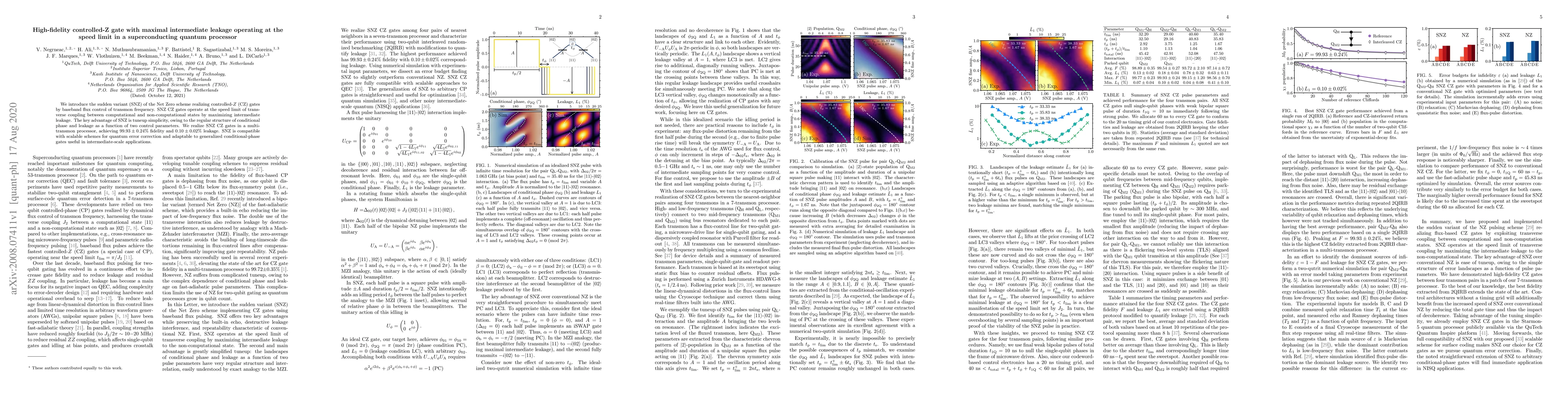 Thumbnail for High-fidelity controlled-Z gate with maximal intermediate leakage
  operating at the speed limit in a superconducting quantum processor