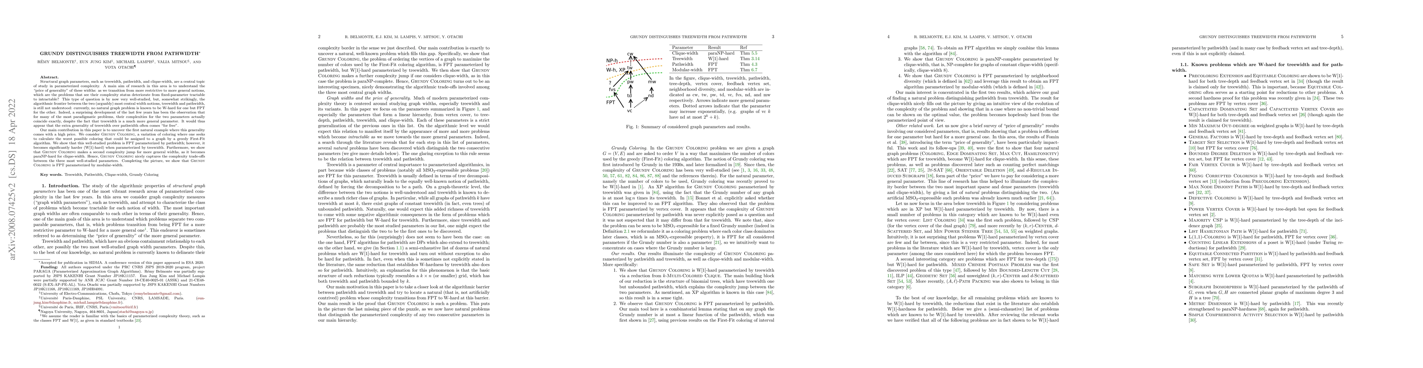 Thumbnail for Grundy Distinguishes Treewidth from Pathwidth