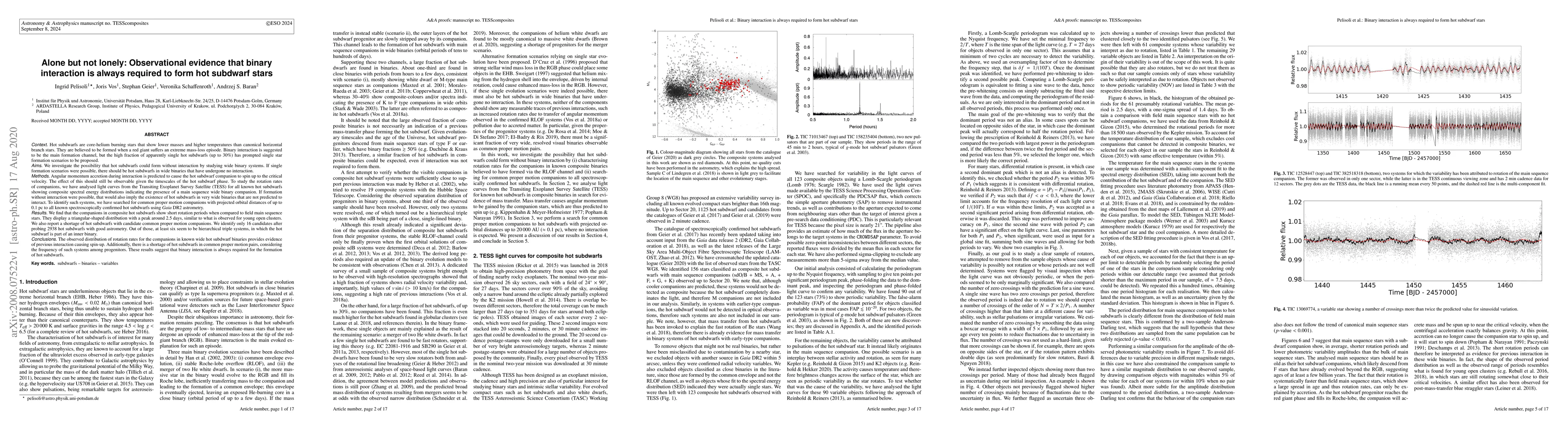 Thumbnail for Alone but not lonely: Observational evidence that binary interaction is
  always required to form hot subdwarf stars