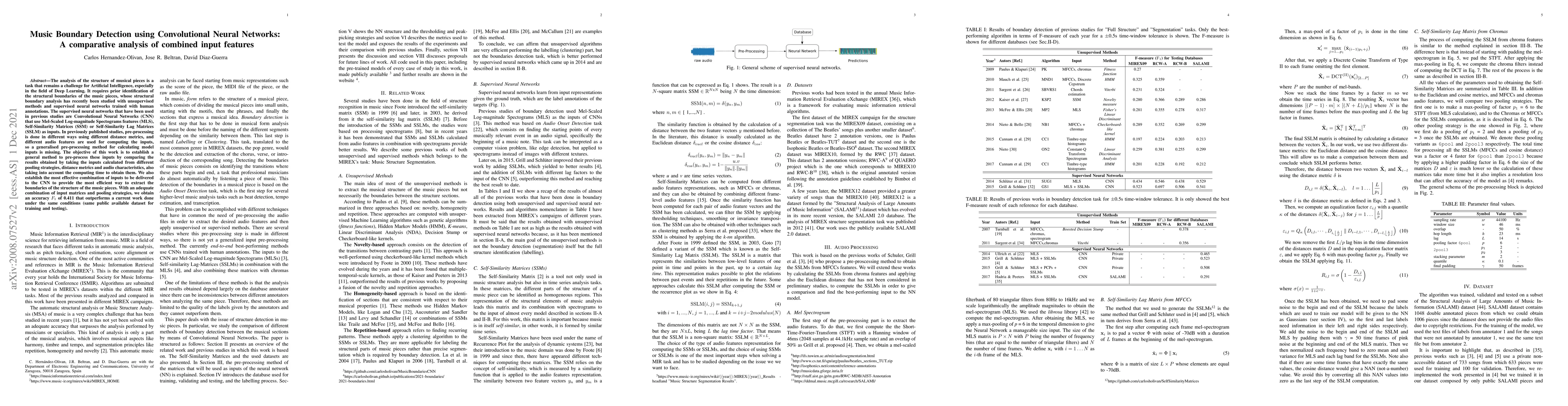 Thumbnail for Music Boundary Detection using Convolutional Neural Networks: A
  comparative analysis of combined input features