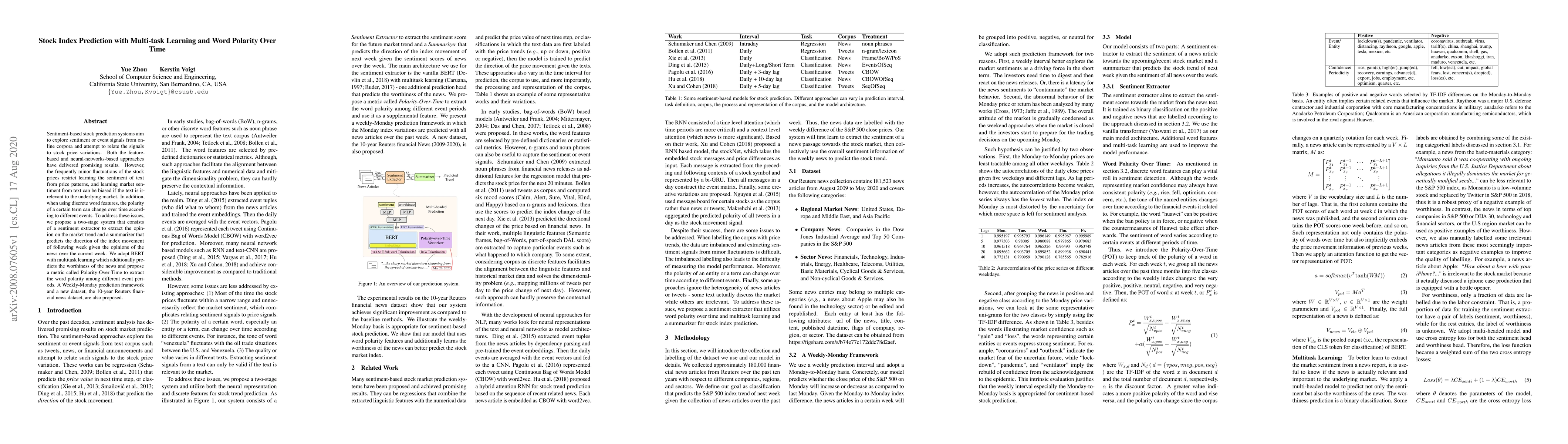 Thumbnail for Stock Index Prediction with Multi-task Learning and Word Polarity Over
  Time