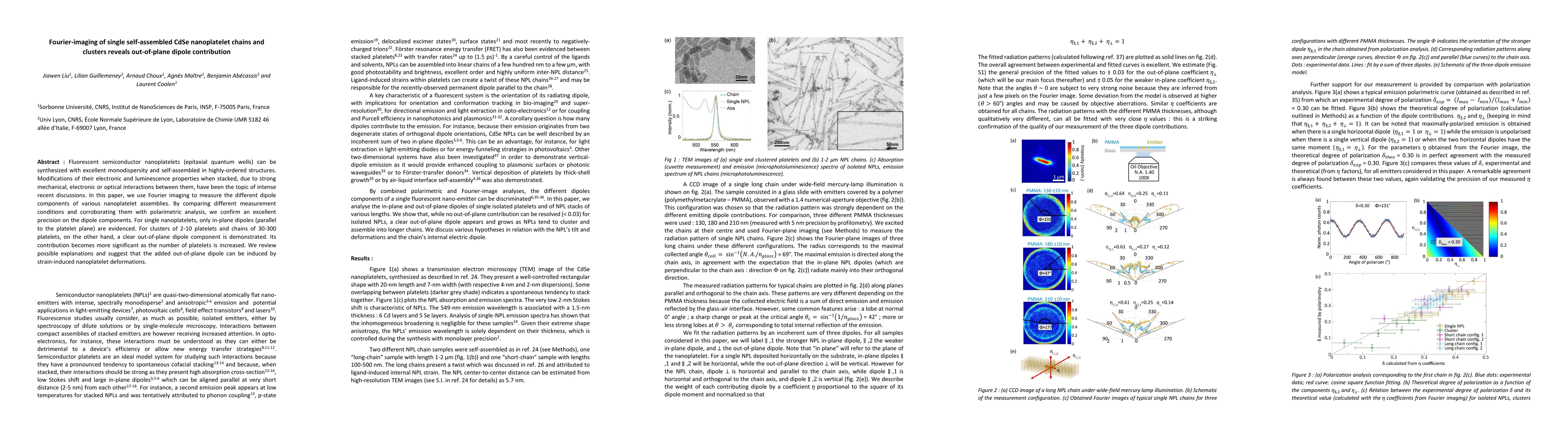 Thumbnail for Fourier-imaging of single self-assembled CdSe nanoplatelet chains and
  clusters reveals out-of-plane dipole contribution