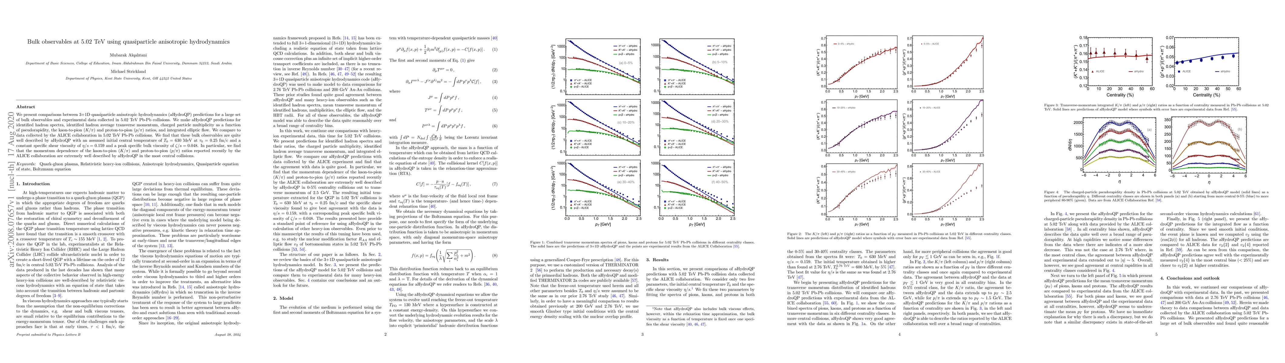 Thumbnail for Bulk observables at 5.02 TeV using quasiparticle anisotropic
  hydrodynamics