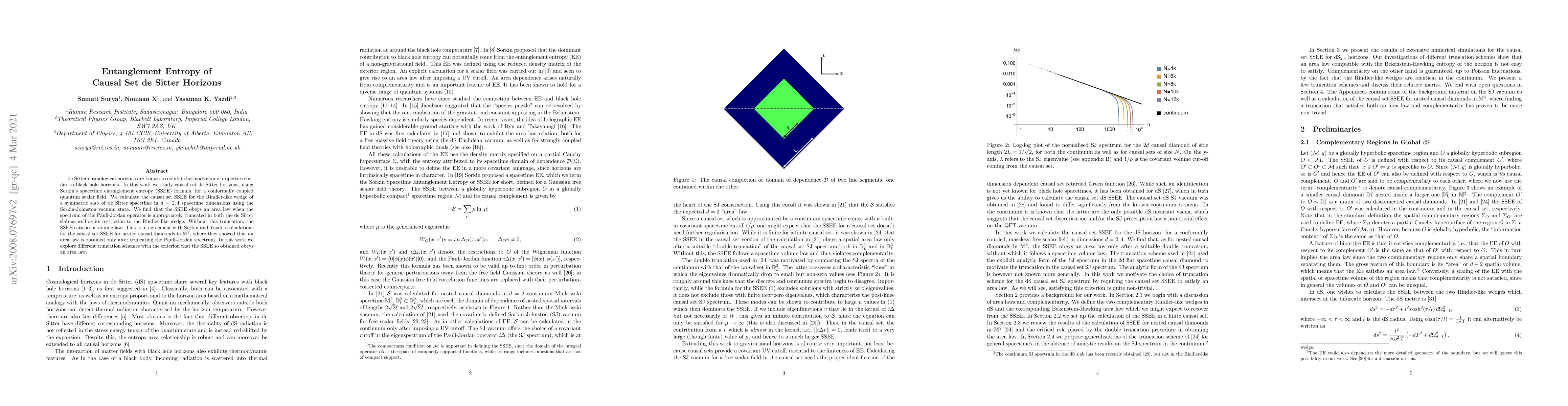 Thumbnail for Entanglement Entropy of Causal Set de Sitter Horizons