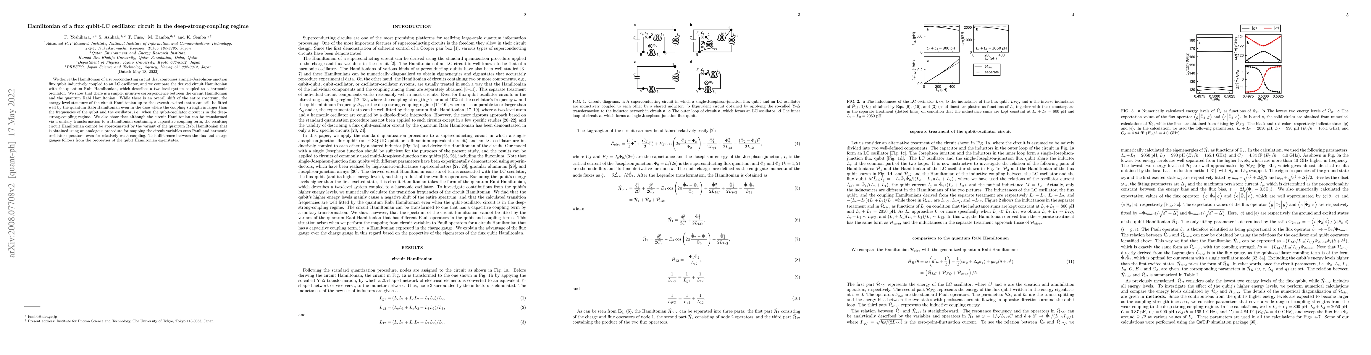 Thumbnail for Hamiltonian of a flux qubit-LC oscillator circuit in the
  deep-strong-coupling regime