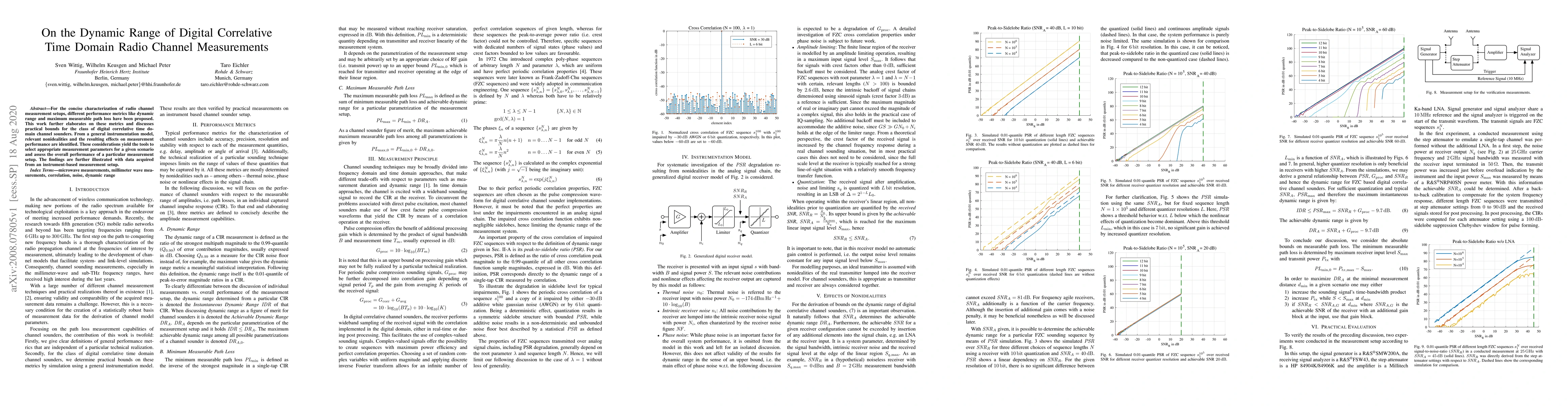 Thumbnail for On the Dynamic Range of Digital Correlative Time Domain Radio Channel
  Measurements