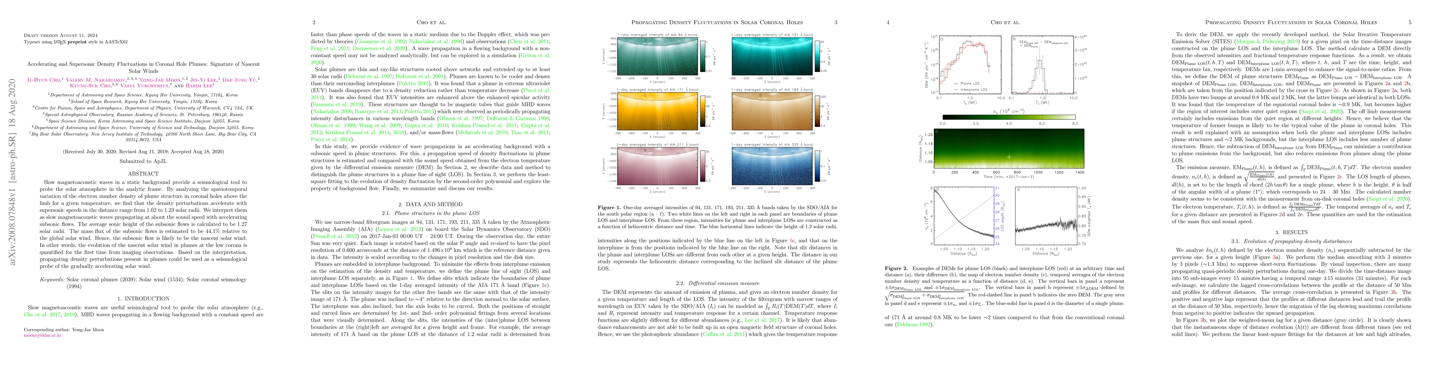 Thumbnail for Accelerating and Supersonic Density Fluctuations in Coronal Hole Plumes:
  Signature of Nascent Solar Winds