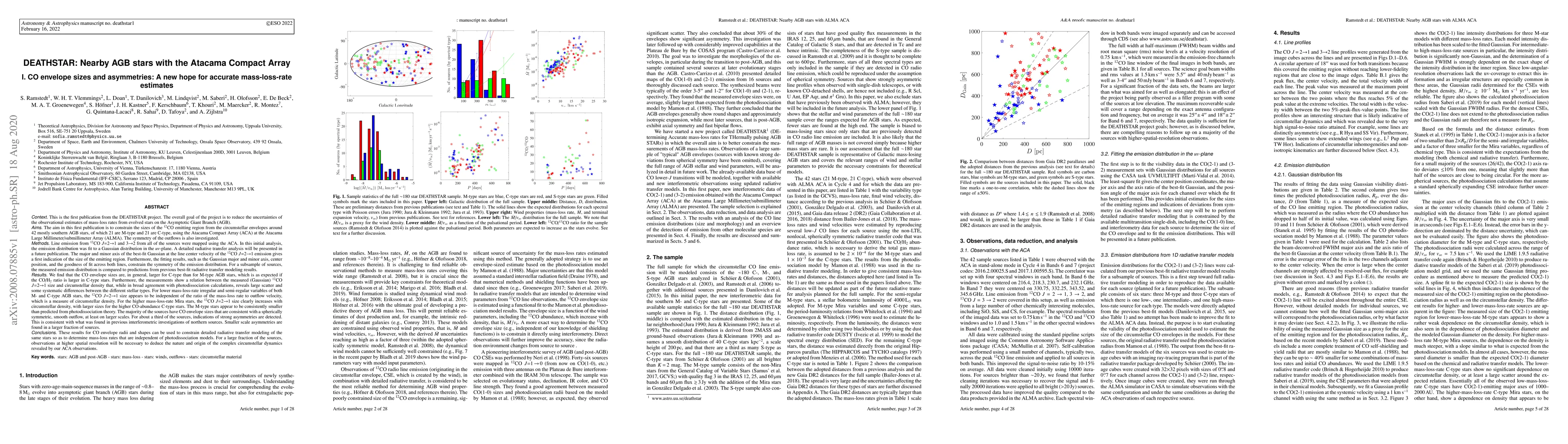 Thumbnail for DEATHSTAR: Nearby AGB stars with the Atacama Compact Array I. CO
  envelope sizes and asymmetries: A new hope for accurate mass-loss-rate
  estimates