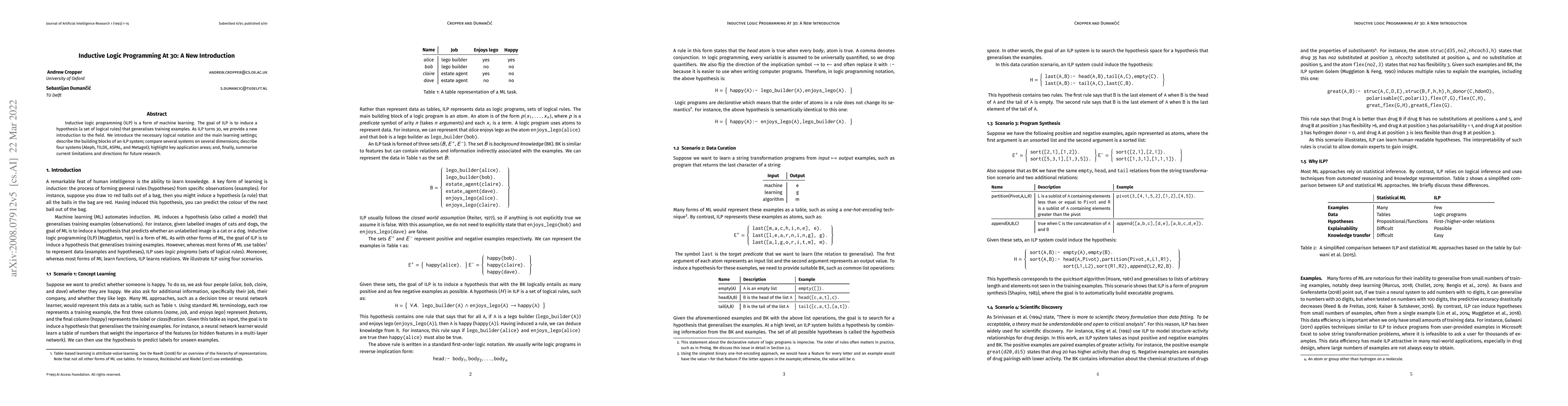 Thumbnail for Inductive logic programming at 30: a new introduction