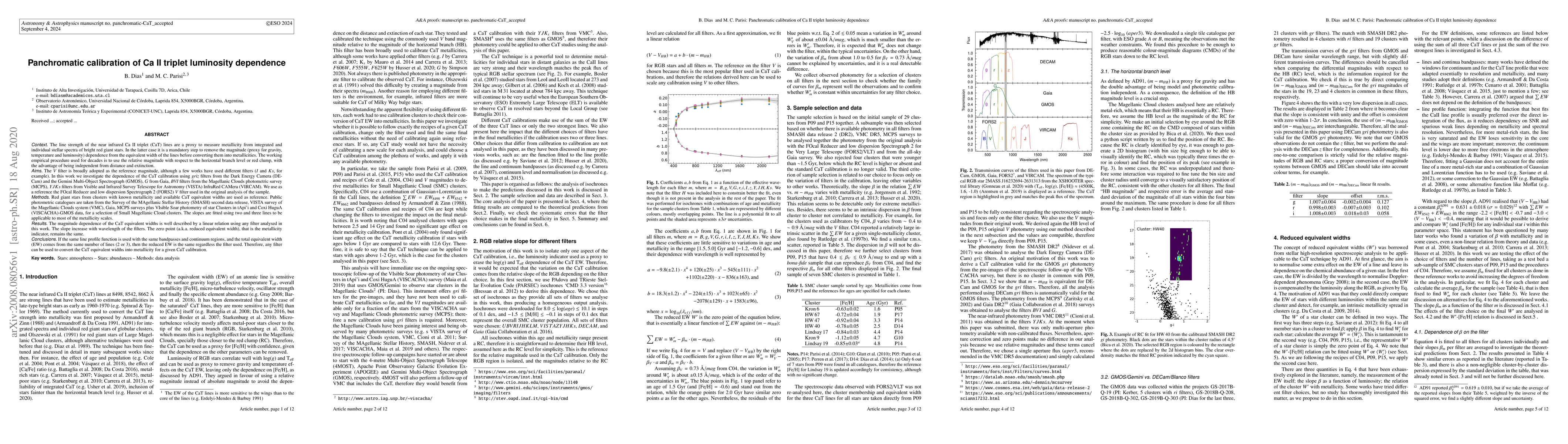 Thumbnail for Panchromatic calibration of Ca II triplet luminosity dependence