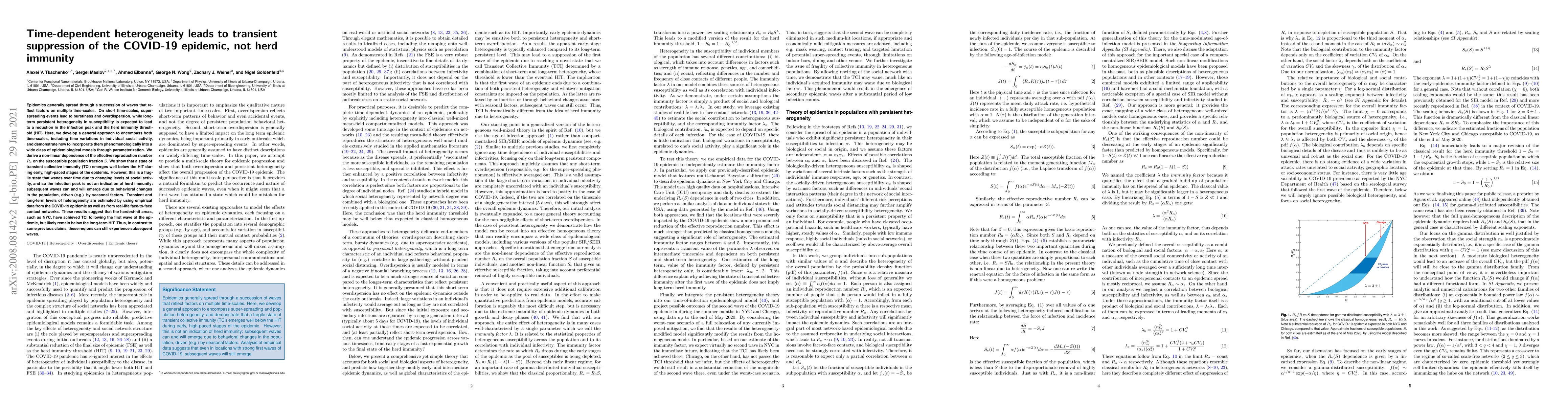 Thumbnail for Time-dependent heterogeneity leads to transient suppression of the
  COVID-19 epidemic, not herd immunity