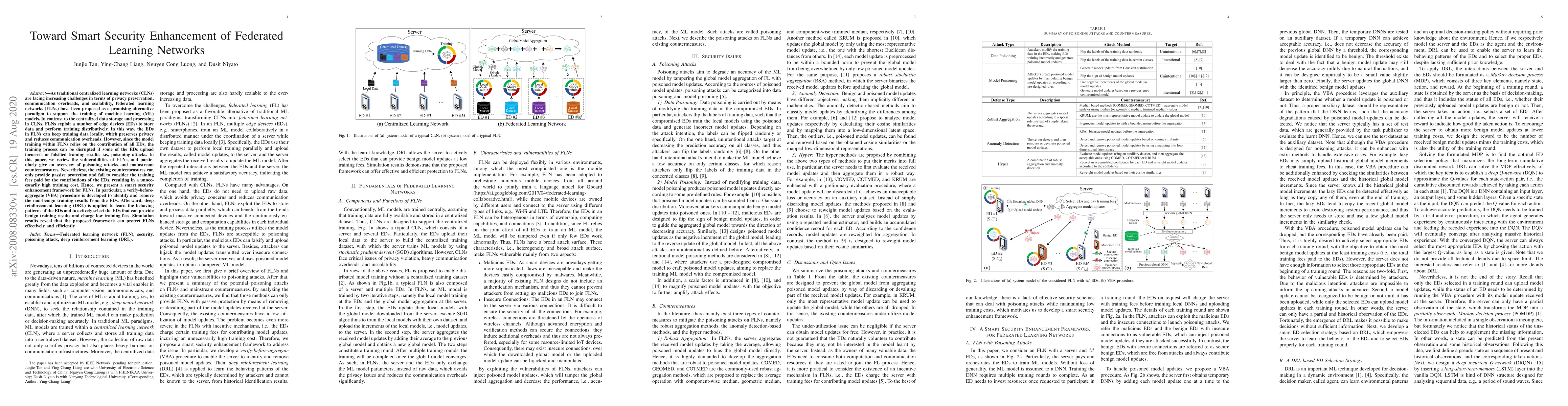 Thumbnail for Toward Smart Security Enhancement of Federated Learning Networks