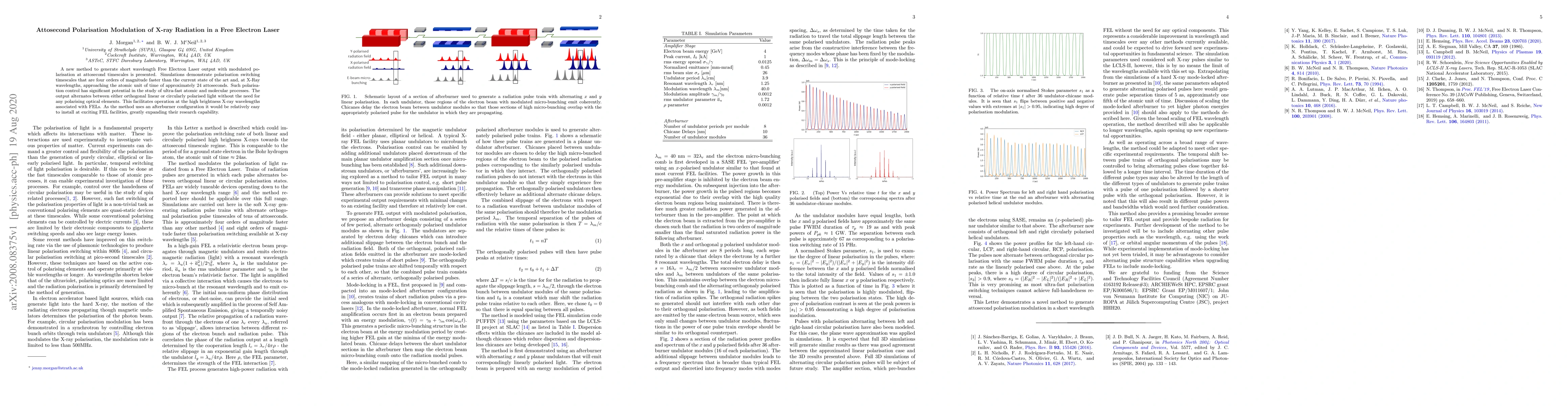 Thumbnail for Attosecond Polarisation Modulation of X-ray Radiation in a Free Electron
  Laser