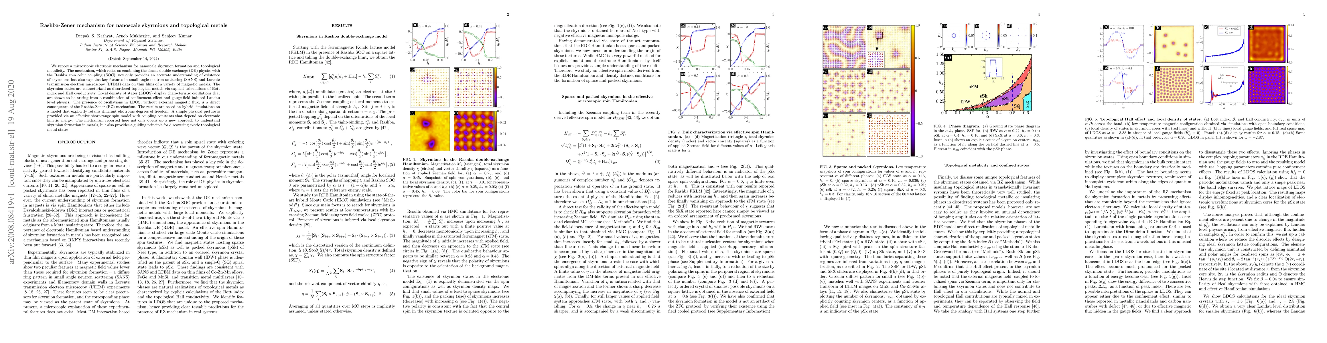 Thumbnail for Rashba-Zener mechanism for nanoscale skyrmions and topological metals